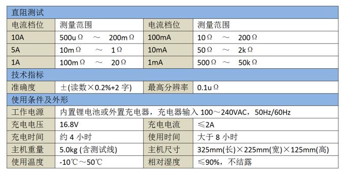 JHZR-10L直流電阻.jpg